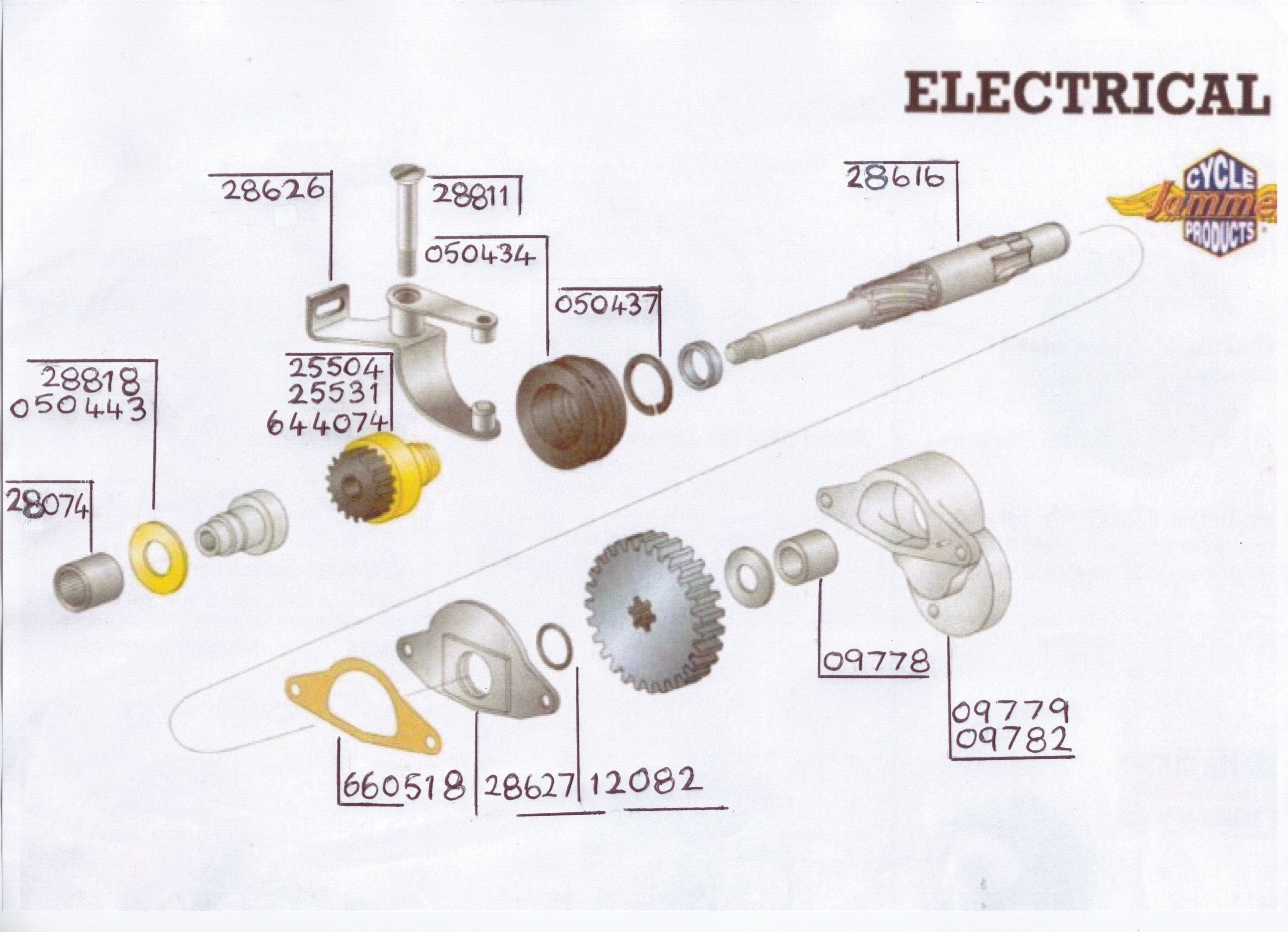 REPLACEMENT STARTER PARTS FOR BIG TWIN & SPORTSTER MODELS